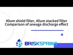 Cuộc so tài bộ lọc BriskSpring: Lưới so với Đĩa, cùng kích thước micron – Kết quả khác biệt