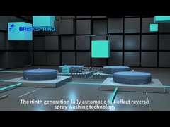 Bộ lọc nước hoàn toàn tự động thế hệ thứ chín với công nghệ rửa phun ngược