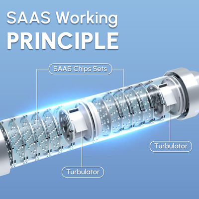 Máy làm mềm nước và khử cặn trung tâm được chứng nhận NSF với công nghệ thân thiện với môi trường
