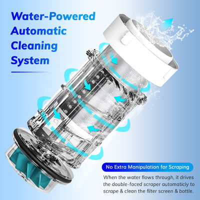 Toàn bộ nhà 40 Micron Water Sediment Filter cho giếng và nước đô thị