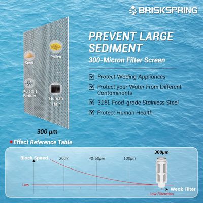 Thép không gỉ loại thực phẩm màn hình nước lọc trước dòng chảy cao nước máy an toàn hệ thống thanh lọc gia đình
