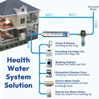 4 tấn mỗi giờ nước loại bỏ đá vôi ngăn ngừa canxi và magiê