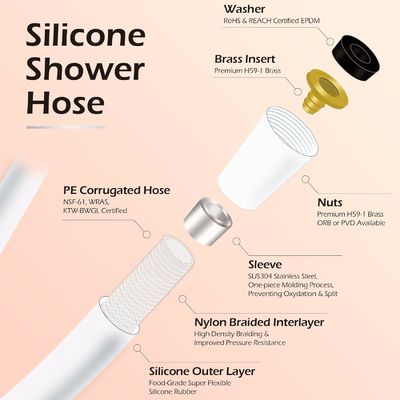 Cách mạng Ultra Soft Anti Kink Silicone Tuần phòng tắm ống mở rộng với đồng chèn và hạt