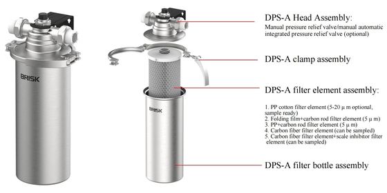 Bộ lọc trước bằng thép không gỉ 5 micron với van giảm áp bằng tay
