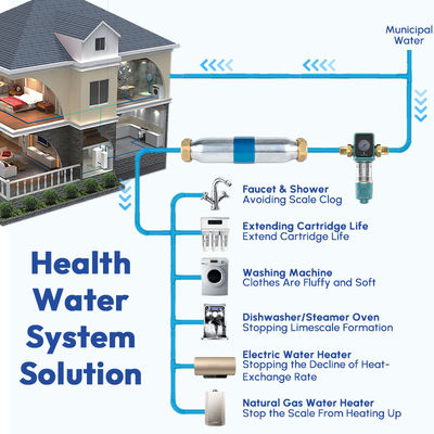 Máy khử nhiệt nước miễn phí bảo trì cho đường ống nước dân cư