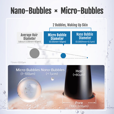 2024 Mới nhất bóng đồng thép không gỉ Micro Nano bong bóng vòi cho máy giặt