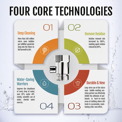 Vòi phun sủi bọt nano siêu nhỏ bằng đồng thau sáng bóng, bộ tạo bọt nano siêu nhỏ cho máy giặt