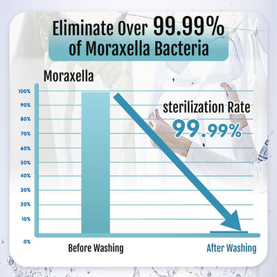 Vòi phun sủi bọt nano siêu nhỏ bằng đồng thau sáng bóng, bộ tạo bọt nano siêu nhỏ cho máy giặt