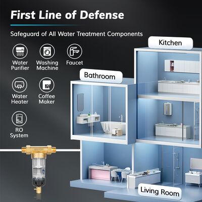 Bộ lọc nước tiền xử lý toàn nhà thủ công thế hệ thứ tư với độ chính xác lọc 40 μm và lưới lọc có thể tái sử dụng