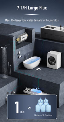 Bộ lọc trầm tích toàn nhà HZ-N với độ chính xác lọc 40 µm và lưu lượng 7 m³/h