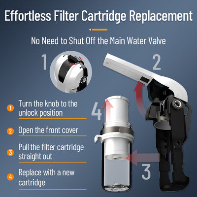Smart Whole House Water Pre Filter with Quick Change Cartridge High Pressure Protection and Color Indicator