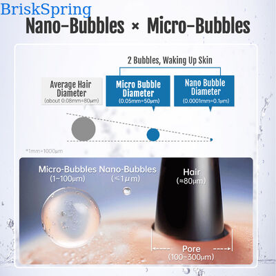 1440° Multi-Joint Rotation Micro Nano Bubble Faucet Aerator với 1,09 × 108 ± 1,65 × 107 hạt/ml Bubble Concentration và H59-1 Brass + SUS304 Stainless Steel Construction